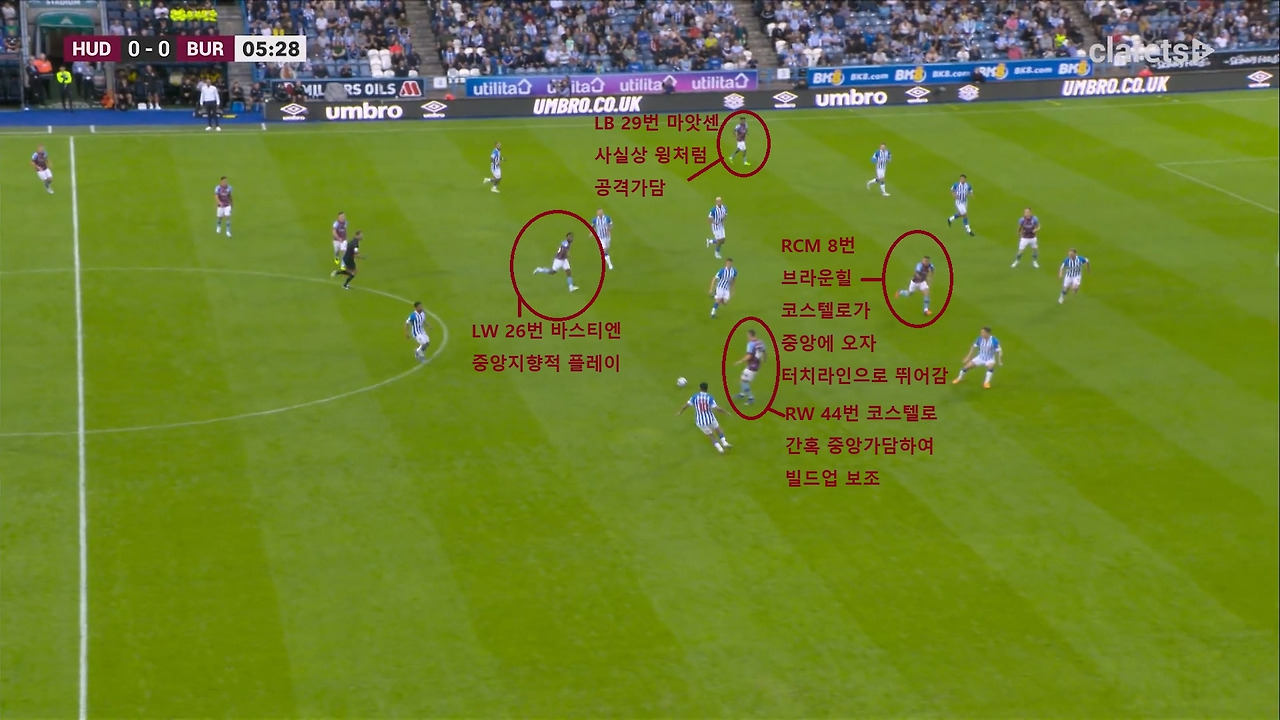 REPLAY _ HUDDERSFIELD v BURNLEY 2022_23 _ Burnley Football Club.mp4_20230125_230225.837.jpg