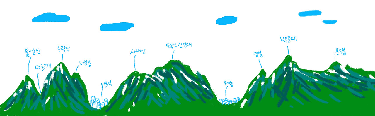 6 고도표.jpg