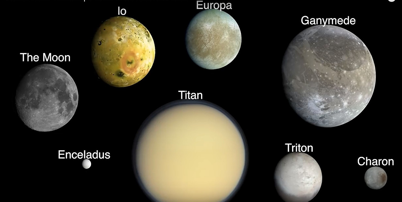 태양계 위성.jpg