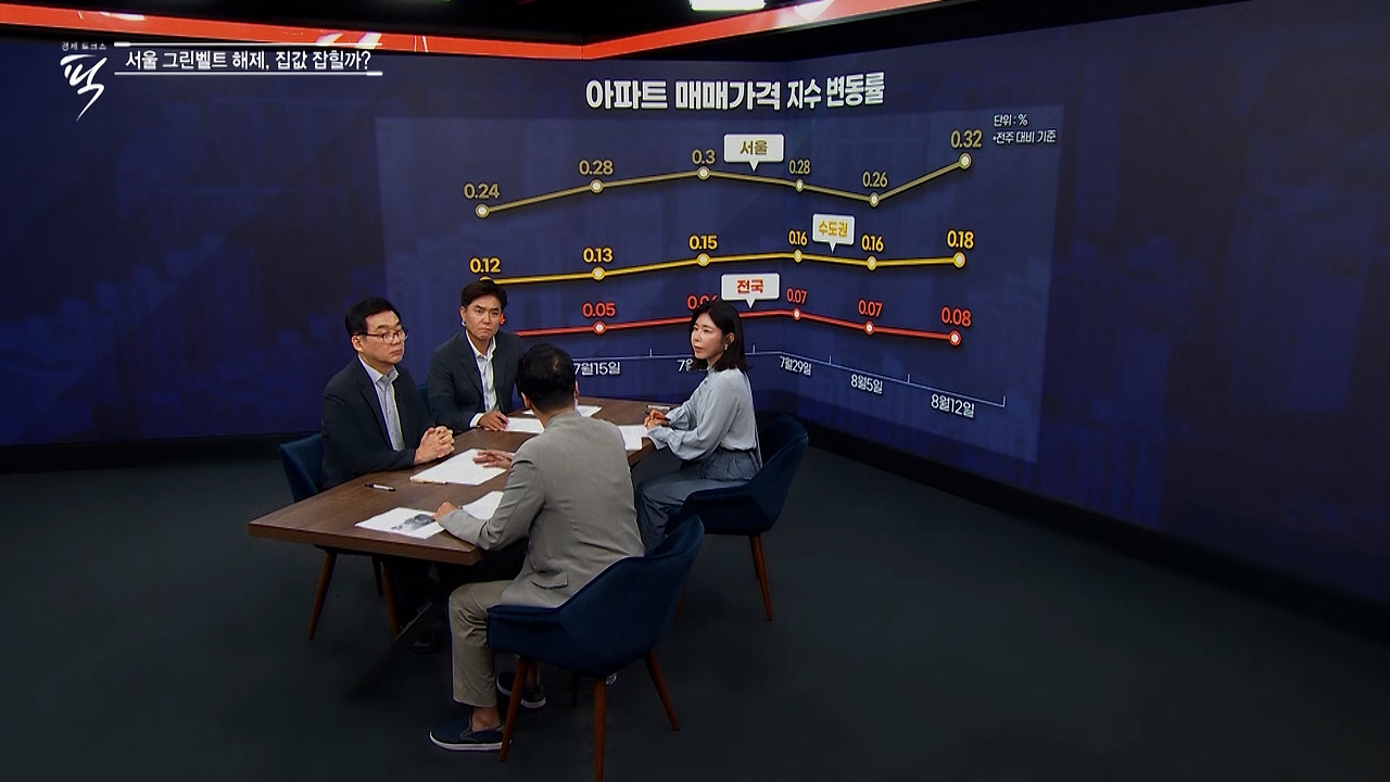 시장 반응 없음.jpg