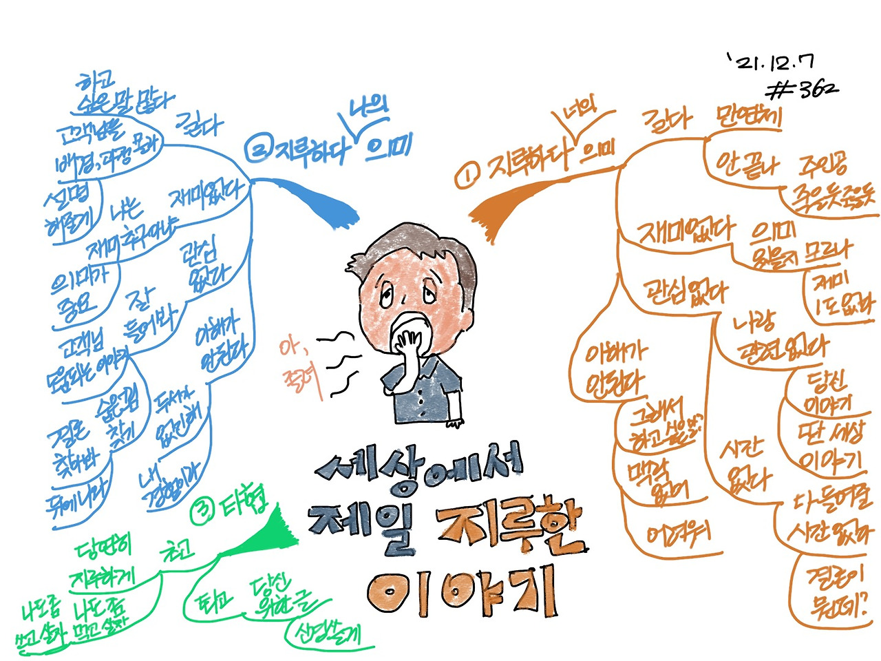 무료 카지노 게임