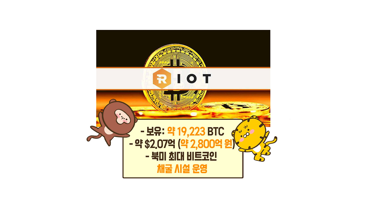 비트코인을 대량으로 매입하는 기업들