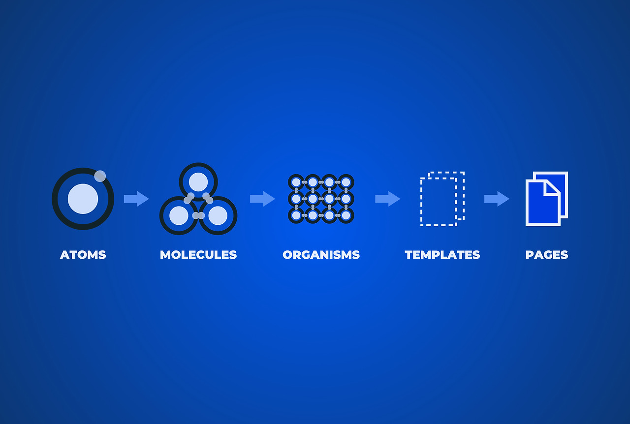 atomic design.jpg