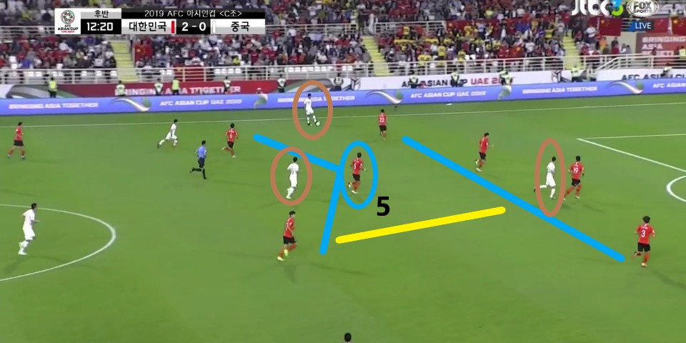 후반 12분 20초.jpg