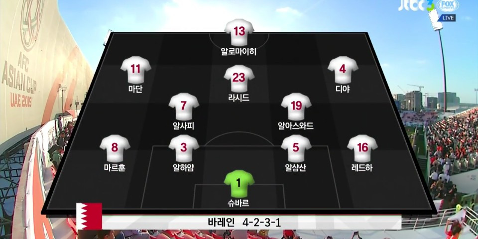 바레인 라인업.jpg