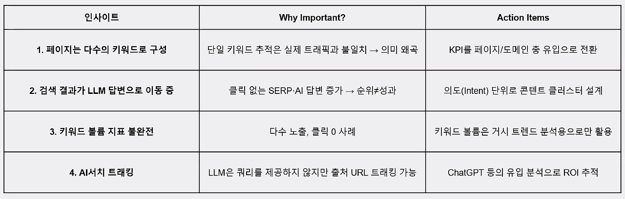 키워드의 종말.jpg