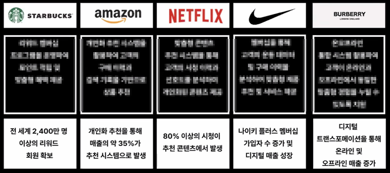 대기업 CRM-02.jpg