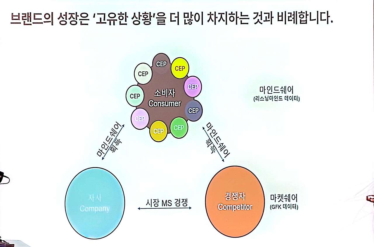 검색 키워드를 통한 시장 조사 및 고객 행동 데이터-7.jpg