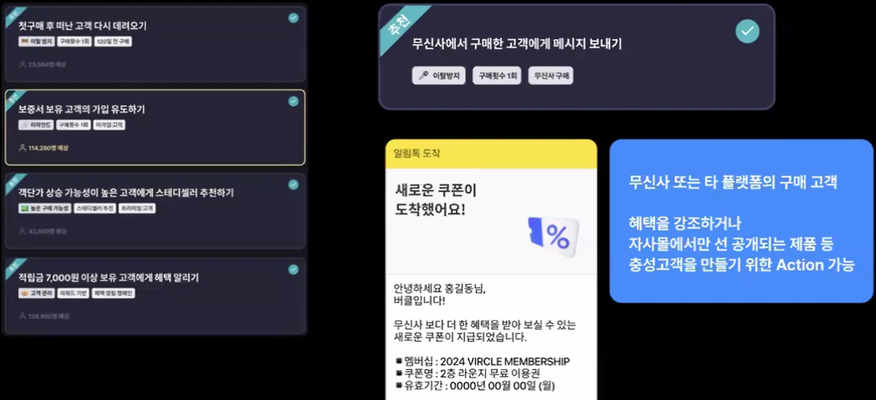 고객데이터그룹별 crm.jpg