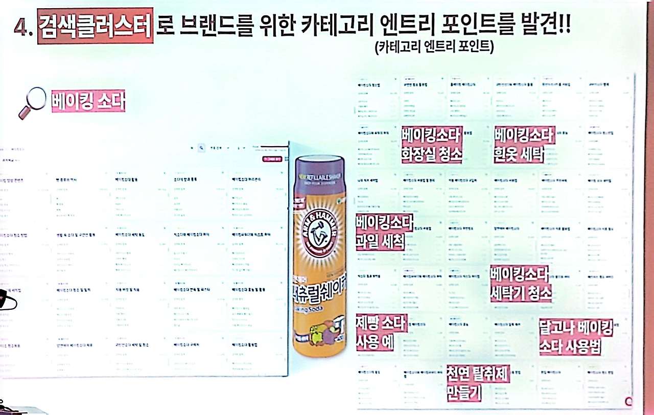 검색 키워드를 통한 시장 조사 및 고객 행동 데이터-9-1.jpg