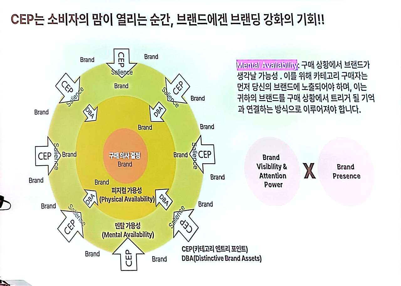 검색 키워드를 통한 시장 조사 및 고객 행동 데이터-4.jpg