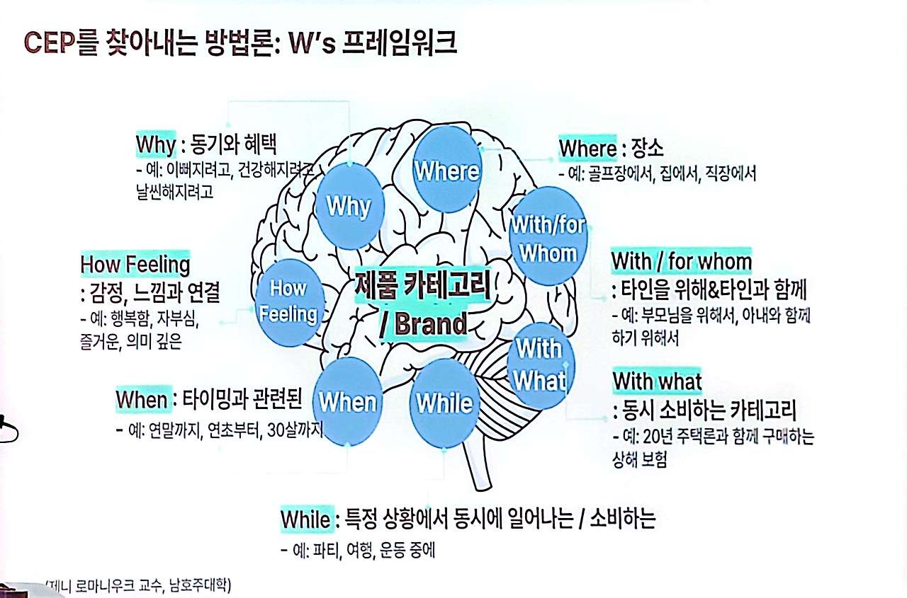 검색 키워드를 통한 시장 조사 및 고객 행동 데이터-5.jpg