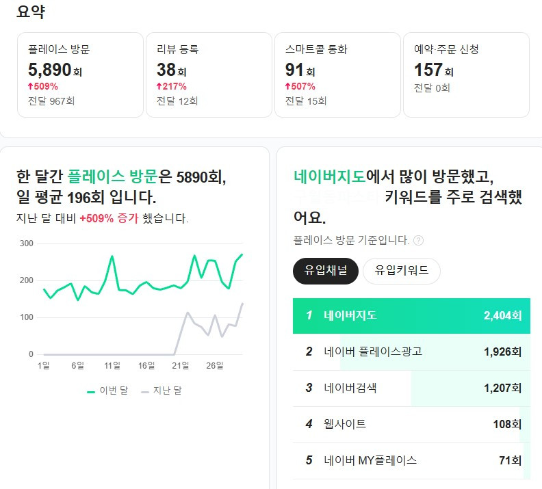 지역소상공인 마케팅.jpg