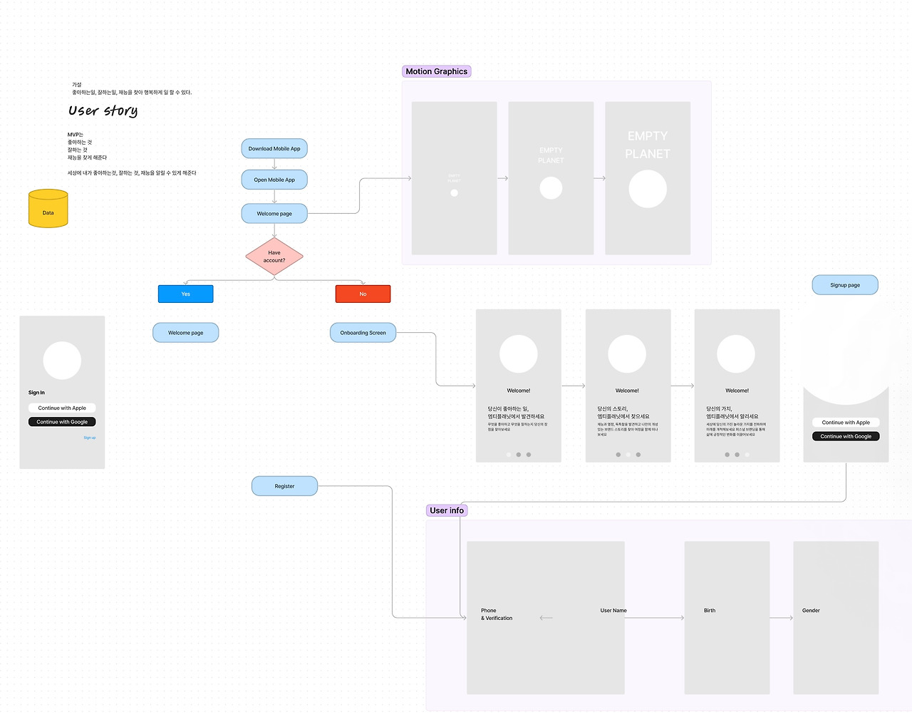 유저플로우 .jpg