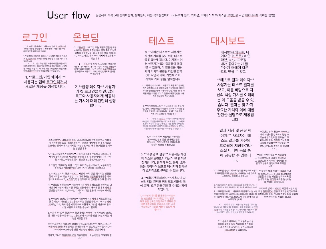 엠티플래닛 유저플로우.jpg