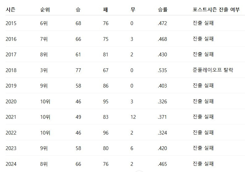 화면 캡처 2025-05-10 094339.jpg