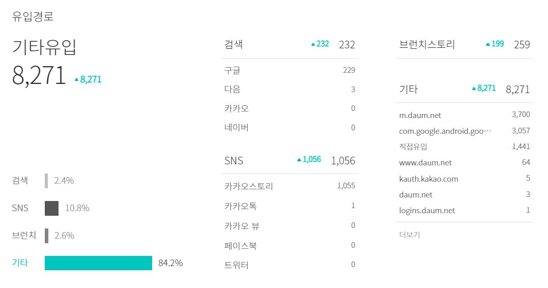 화면 캡처 2024-01-12 120300.jpg