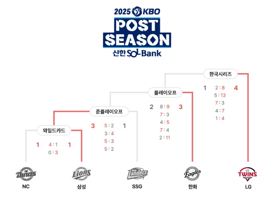 화면 캡처 2025-11-02 160617.jpg