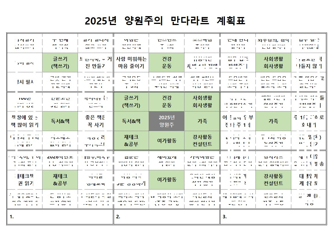 만다라트 계획표.jpg
