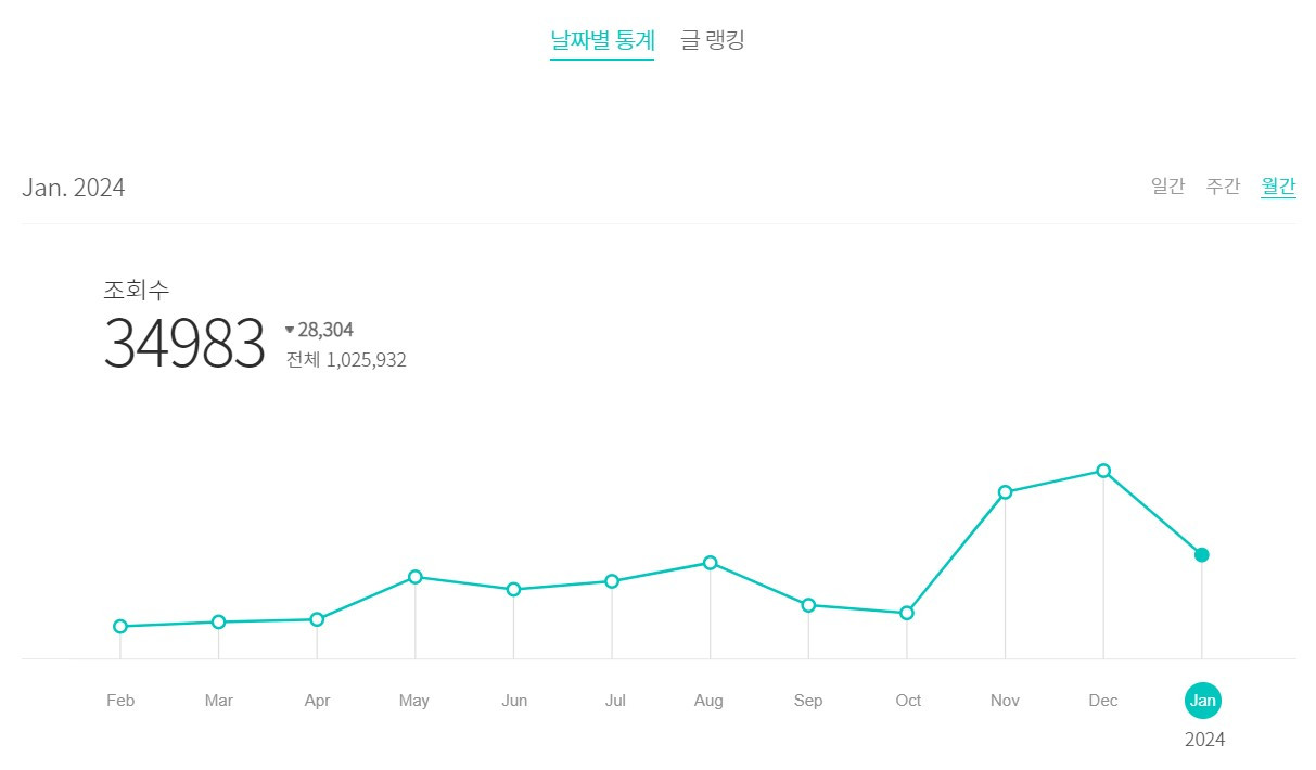 화면 캡처 2024-01-12 103111.jpg