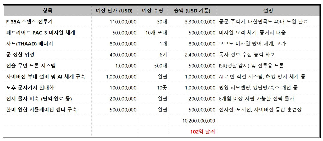 화면 캡처 2025-07-09 102557.jpg