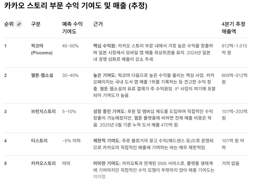 화면 캡처 2025-09-26 092943.jpg