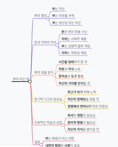 화면 캡처 2025-02-22 095533.jpg