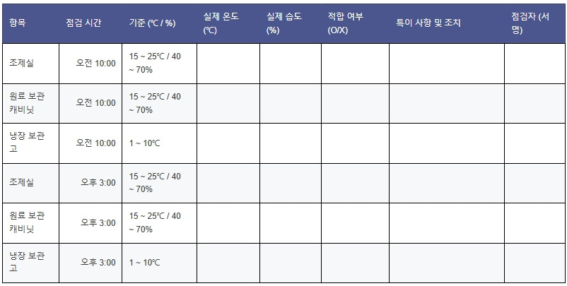 온습도 환경기준서.jpg