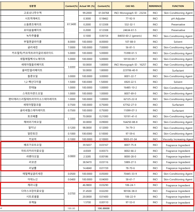 무꿍모두크림 전성분 기재 예시.jpg