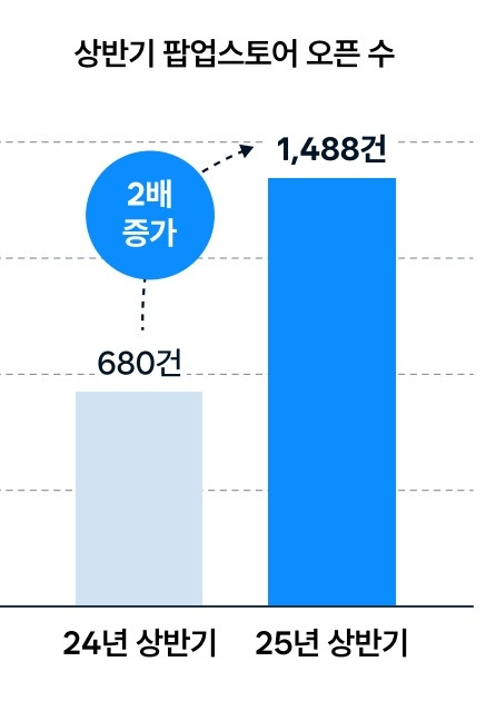 팝업2.jpg