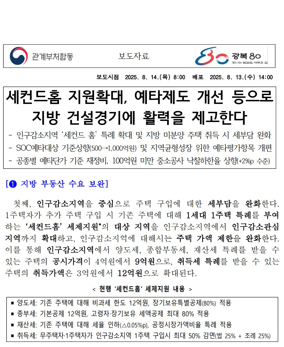 세컨드홈 정책.jpg