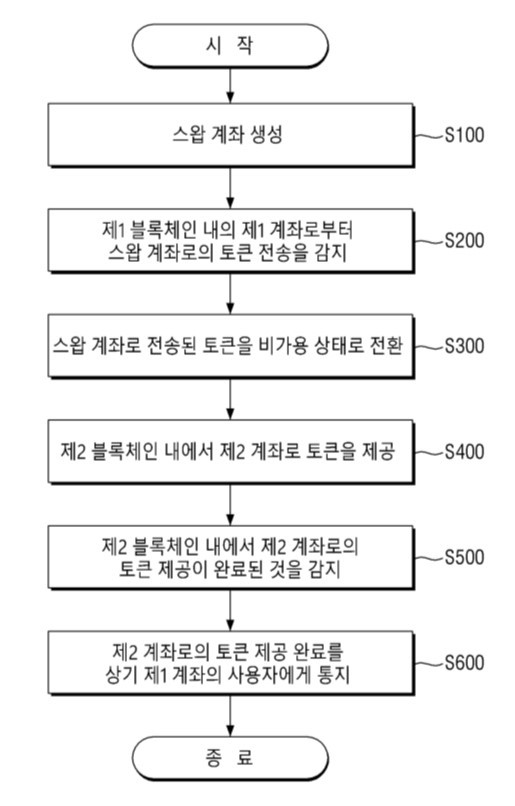 화면 캡처 2022-11-09 173927.jpg