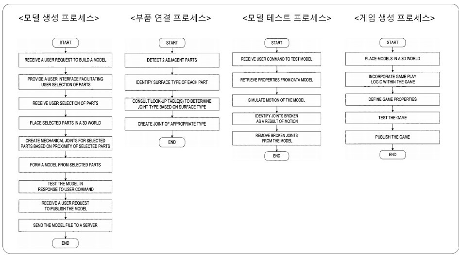 화면 캡처 2022-11-21 180336.jpg