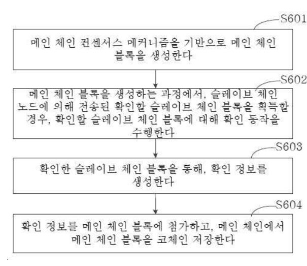 화면 캡처 2022-11-09 173820.jpg