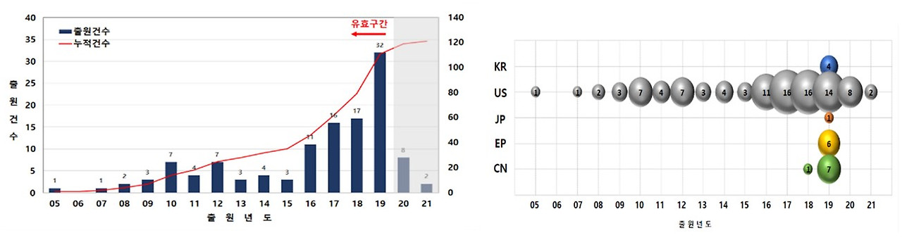 화면 캡처 2022-11-21 175721.jpg