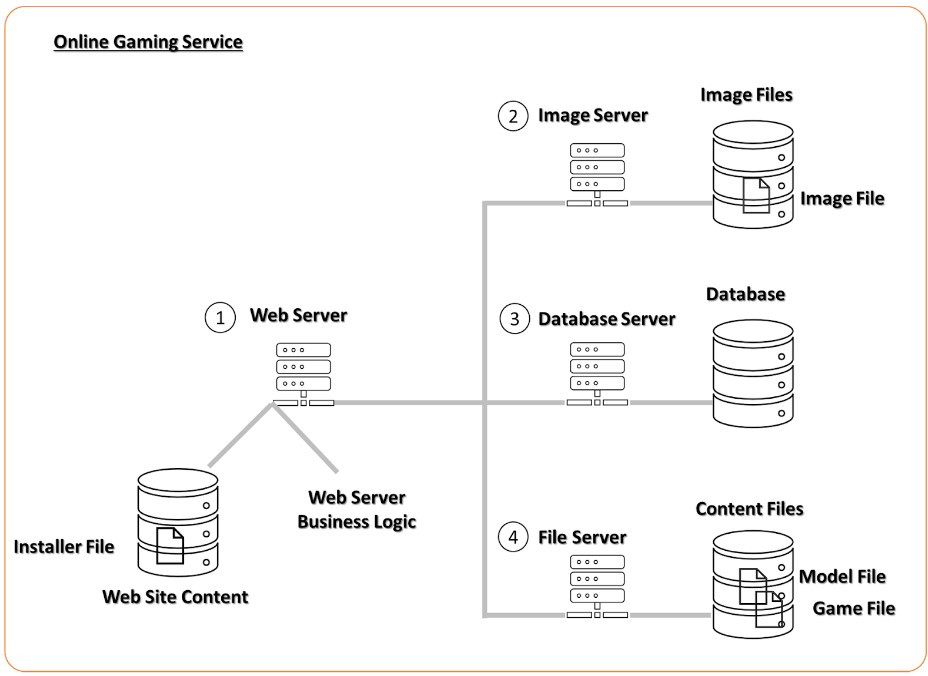 화면 캡처 2022-11-21 180202.jpg