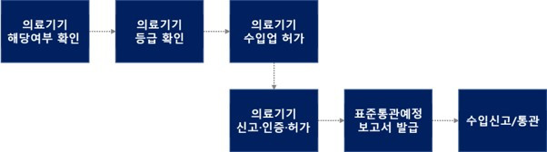 관세0.jpg