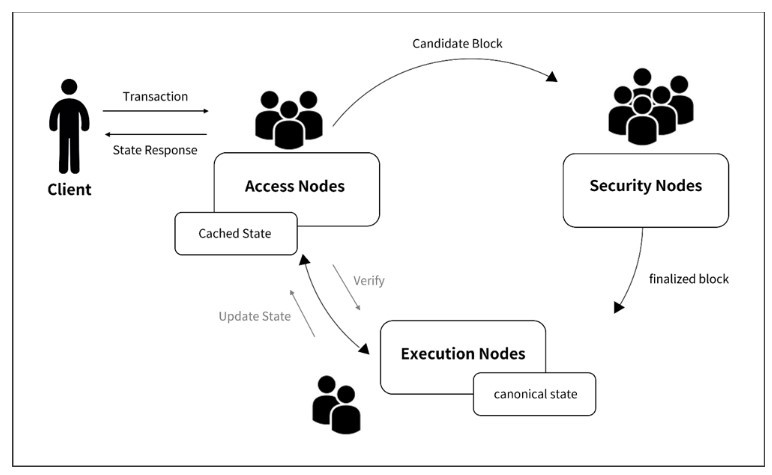 화면 캡처 2022-12-12 111057.jpg