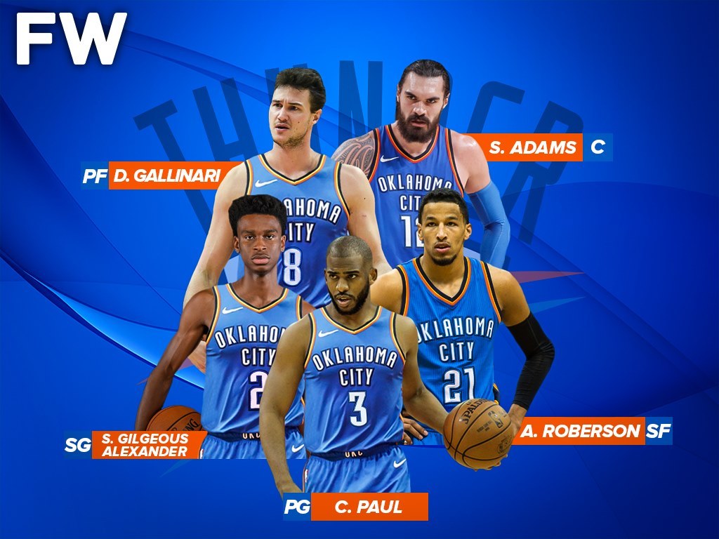 The-2019-20-Projected-Starting-Lineup-For-The-Oklahoma-City-Thunder.jpg