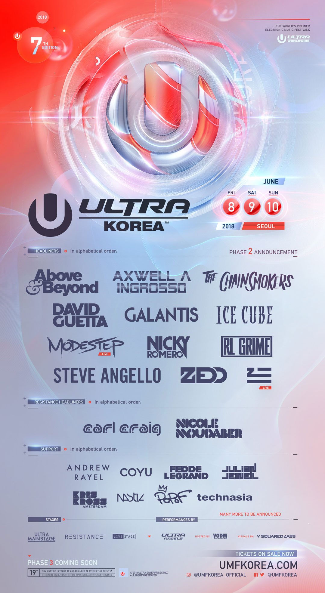 korea-lineup-phase2-2018.jpg