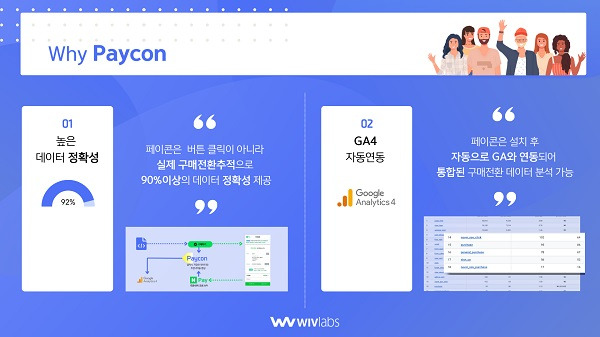 5. 보도자료_위브랩_0806_수정.jpg