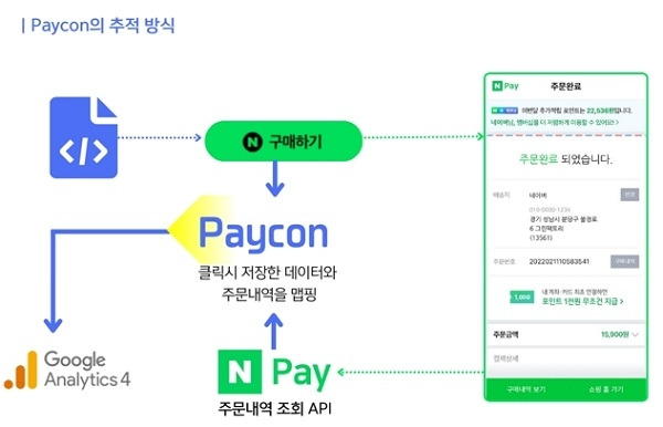 4. 보도자료_위브랩_0806_수정.jpg