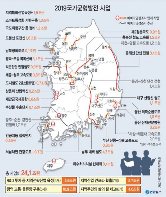 지역발전사업.jpg