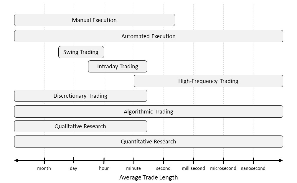 trade_type_against_time (1).jpg