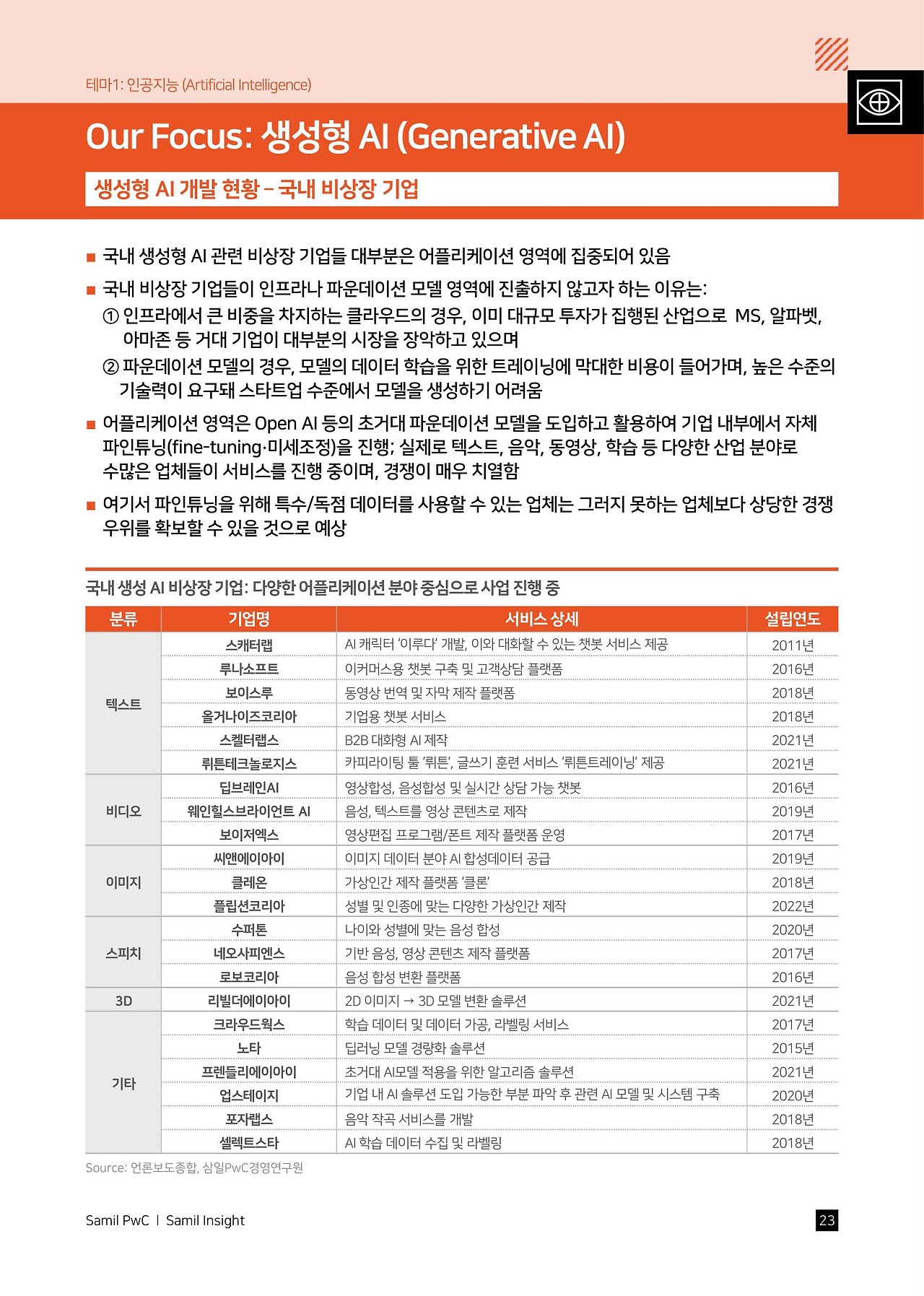 samilpwc_ces2024-preview-all-together-all-on - 복사본-24.jpg