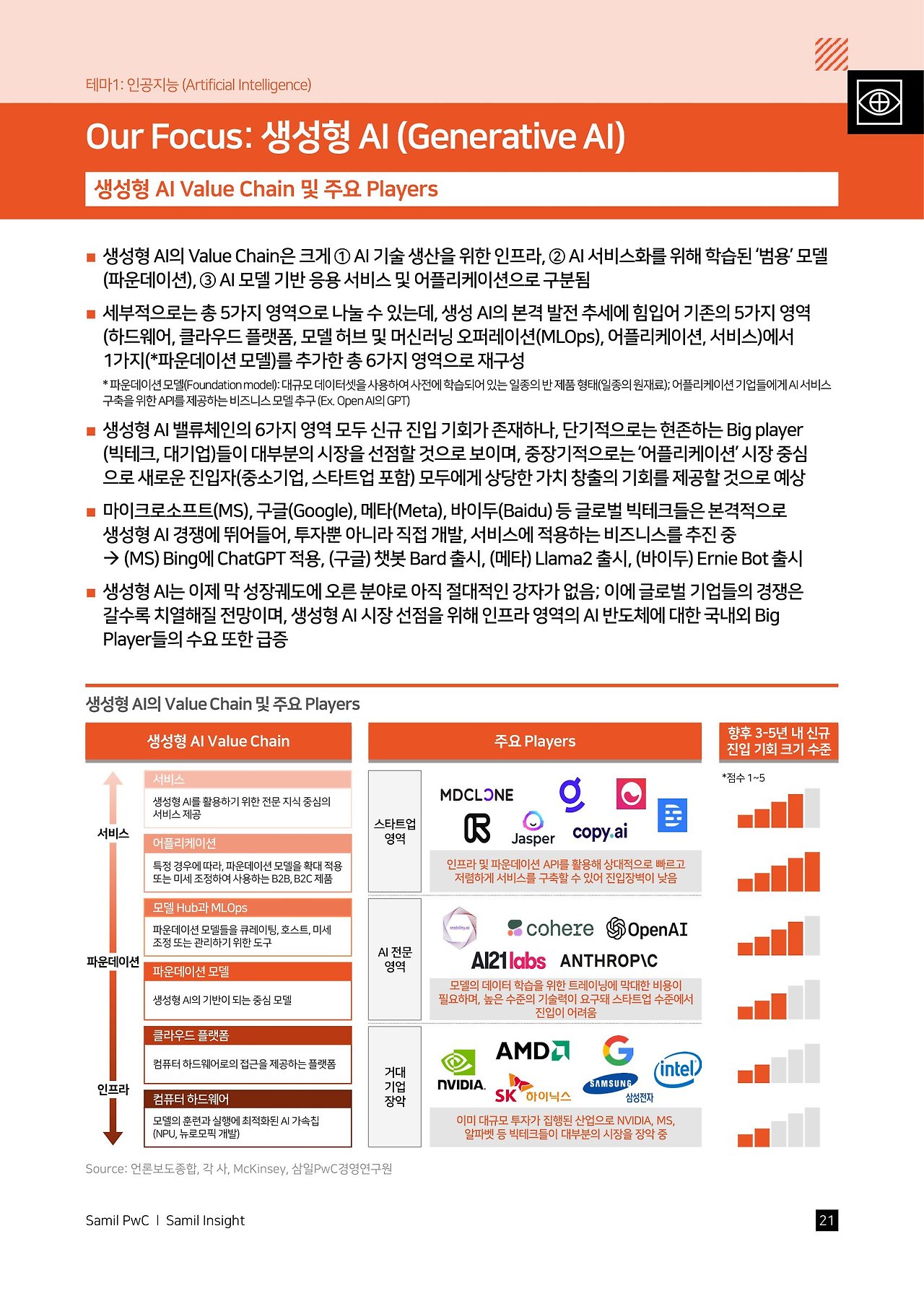 samilpwc_ces2024-preview-all-together-all-on - 복사본-22.jpg