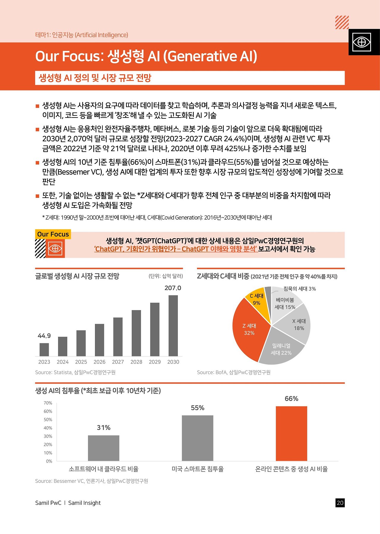 samilpwc_ces2024-preview-all-together-all-on - 복사본-21.jpg