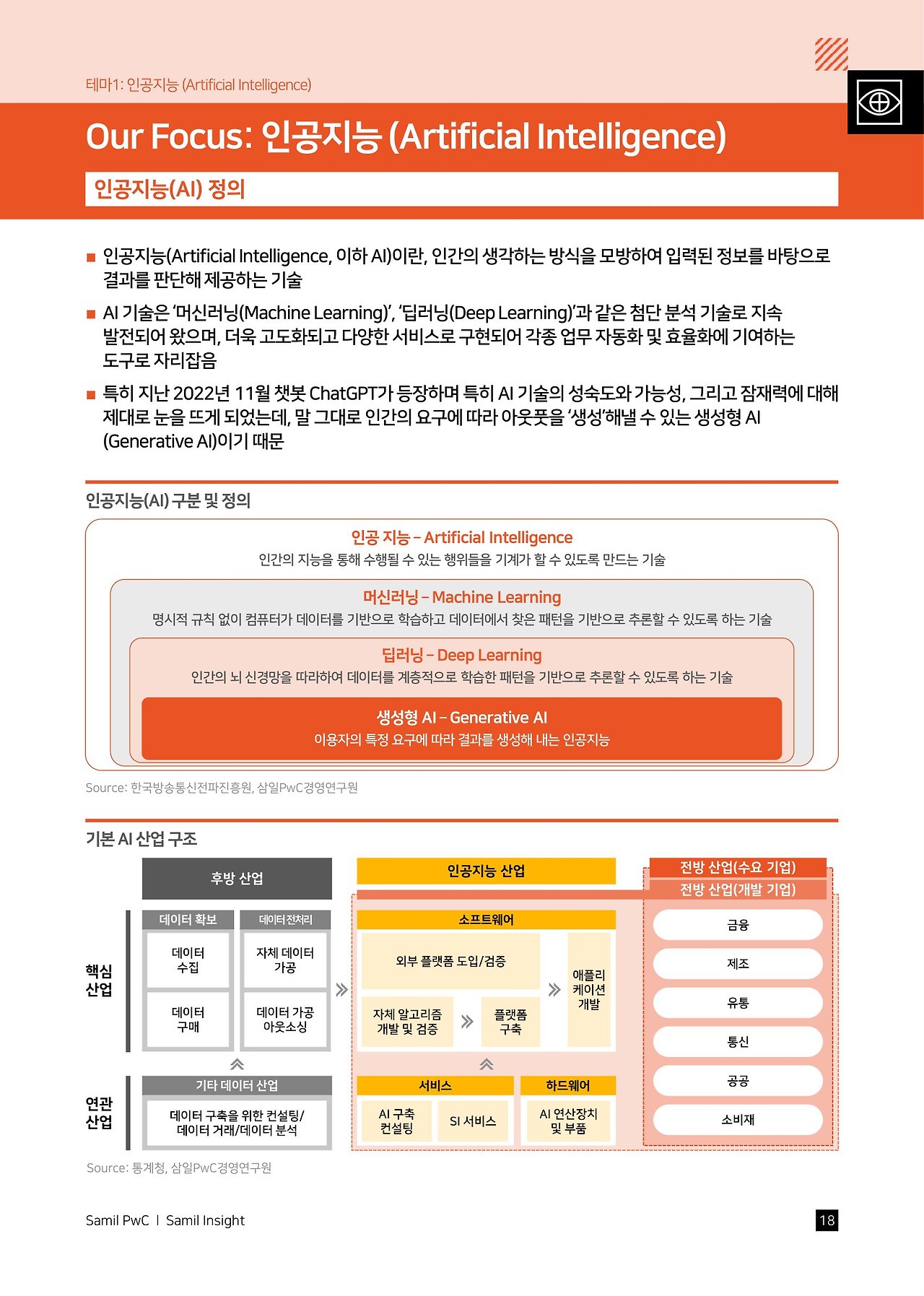 samilpwc_ces2024-preview-all-together-all-on - 복사본-19.jpg