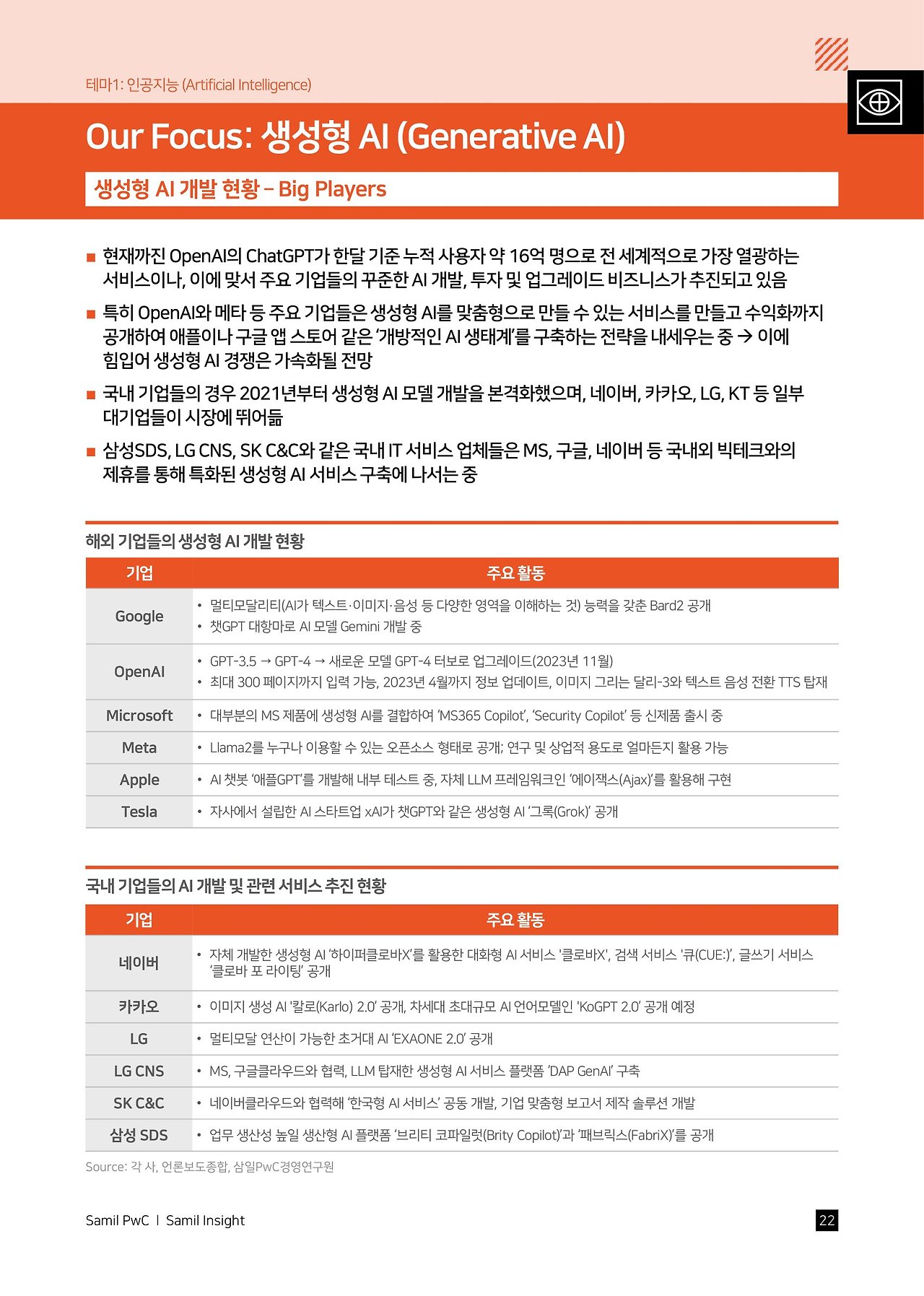 samilpwc_ces2024-preview-all-together-all-on - 복사본-23.jpg