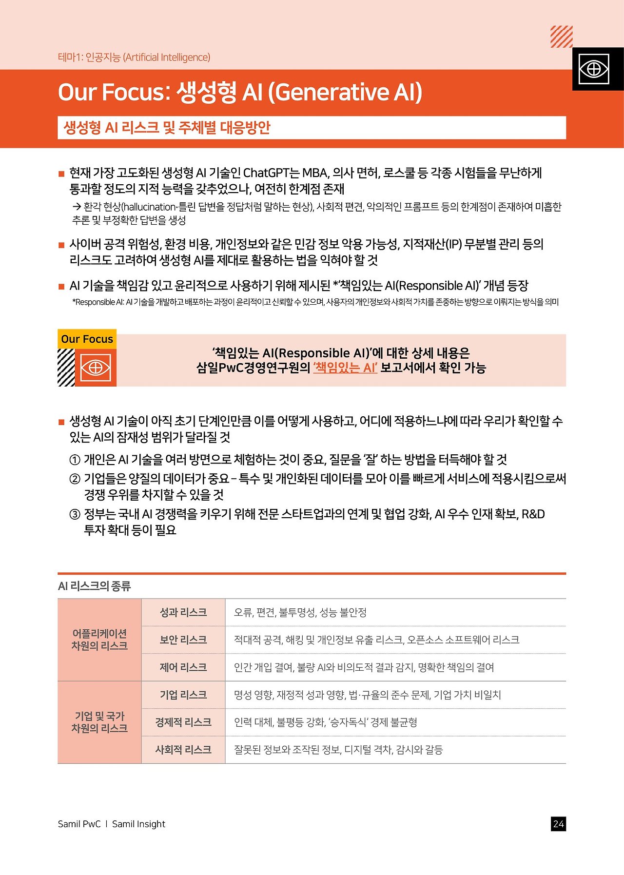 samilpwc_ces2024-preview-all-together-all-on - 복사본-25.jpg